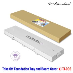 baki pondasi papan lompat jauh, tempat papan lompat jauh, lompat jauh, papan lompat jauh, ukuran papan lompat jauh, papan tolakan lompat jauh, papan tumpuan lompat jauh, papan lonjakan lompat jauh, papan tolak lompat jauh, papan lonjak lompat jauh, ukuran bak lompat jauh, panjang lintasan lari lompat jauh, bagian pertama pada lapangan lompat jauh, lebar bak lompat jauh, gambar lapangan lompat jauh, bagian utama pada lapangan lompat jauh, alat mengukur hasil lompatan